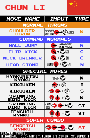 Chun Li - Command List