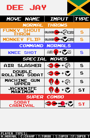 Dee Jay - Command List