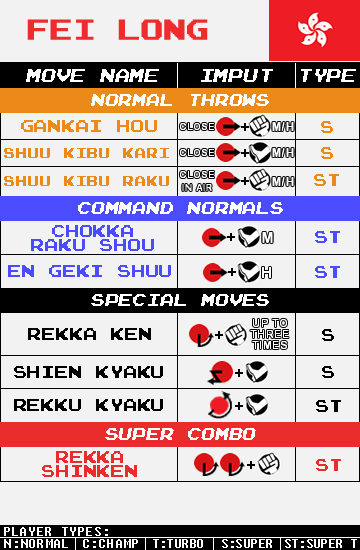 Fei Long - Command List