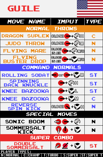 Guile - Command List