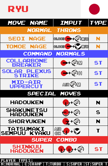 Ryu - Command List