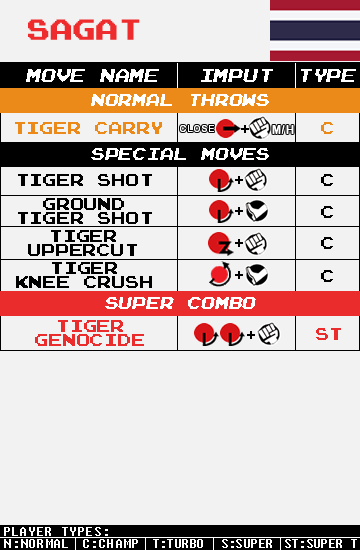 Sagat - Command List