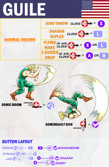 Guile - Command List